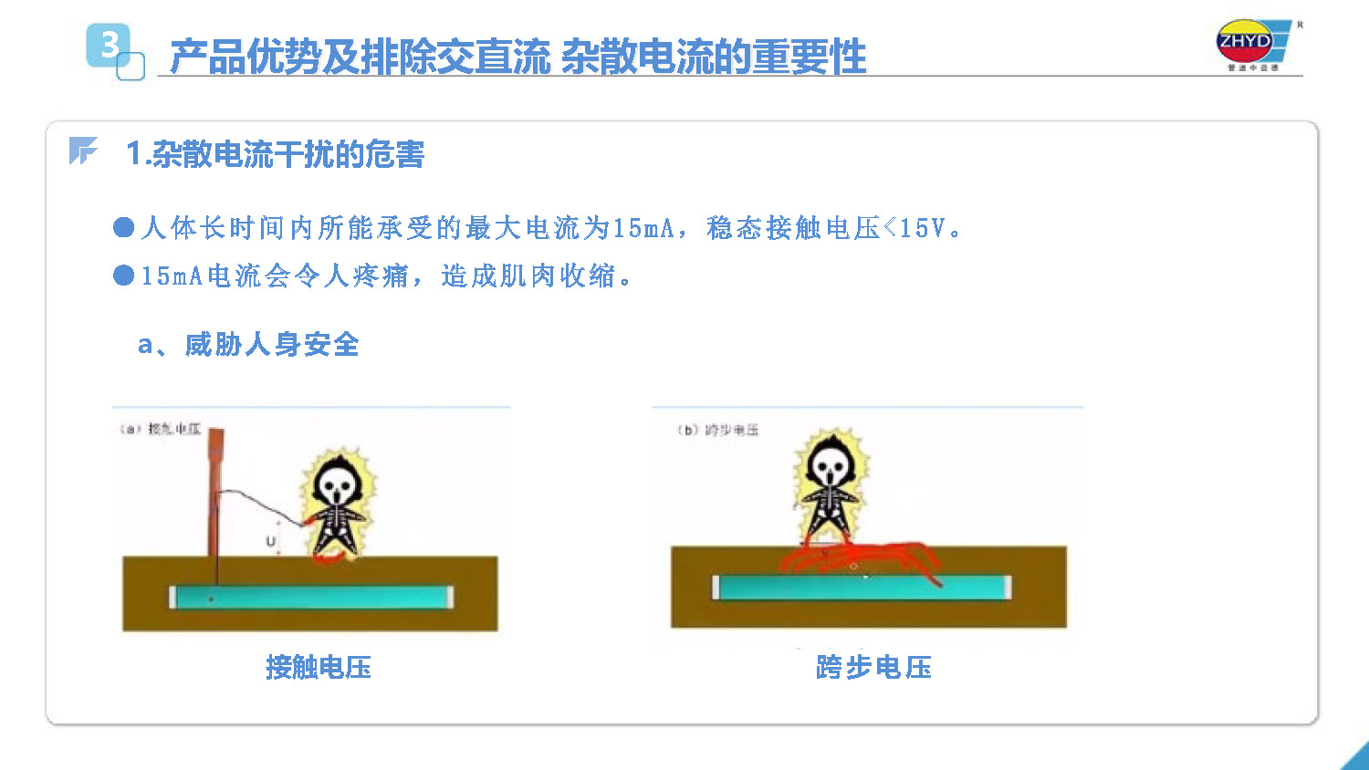 2025.4.1益德新质排流管理系统_页面_09.jpg